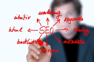 seo services perth